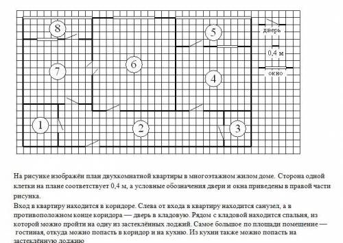 Найдите площадь большей лоджии. ответ дайте в квадратных метрах