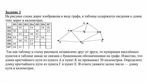 Можно подробно с решением