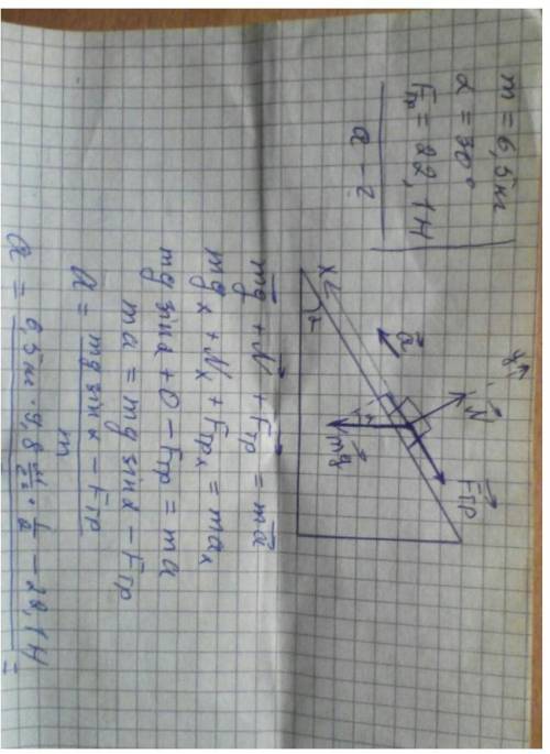 Тело массой 5,6 кг скользит по наклонной плоскости с углом наклона 60°, Чему равно ускорение тела, е