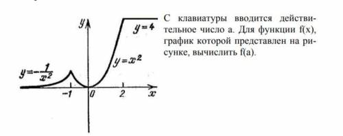 написать код на С++ к задаче и написать блок схему алгоритма решения