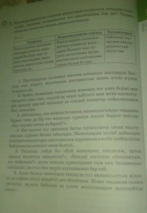 Ғаламтор желісінен алынған үзінділерде кездесетін стильдік ауытқулар,орынсыз қолданыстан сөз оралымд