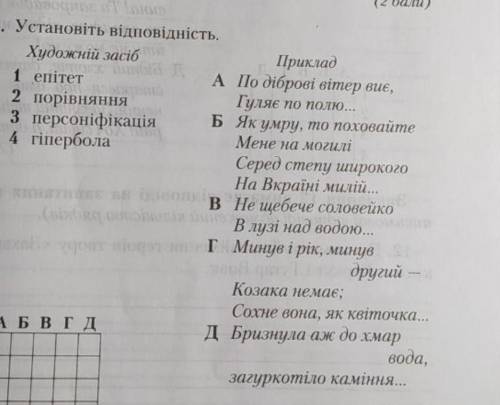 Установіть відповіднісь художній засіб і прикладдо ть будь ласка​