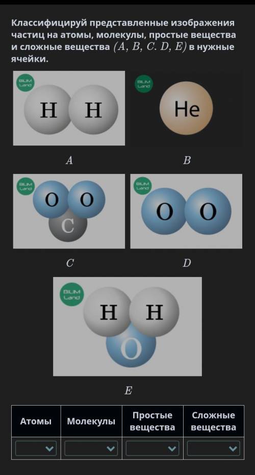 Классифицируй представленные изображения частиц на атомы, молекулы, простые вещества и сложные вещес