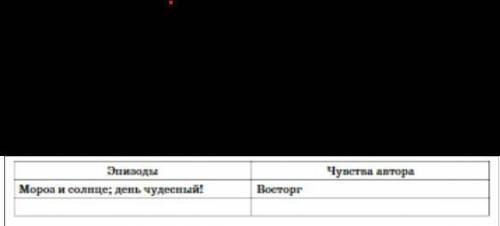 Задание №1: Перенеси таблицу в тетрадь. Раздели стихотворение на отдельные картины-эпизоды. Озаглавь