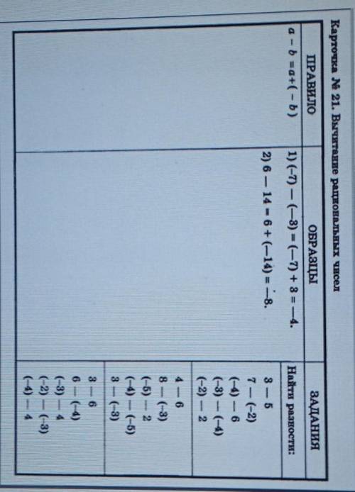 Картоном N 21. Вычитание раконати чисел OBPABIKIBATAHHAПРАВИЛОa - b=a+ — Б)Нати разности: :1) -7) —