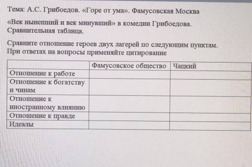 Тема с Грибоедов Горе от ума фамусовская Москва Век нынешний и век минувший в комедии Грибоедова сра