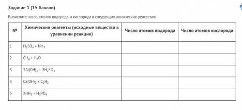 Задание 1 Вычислите число атомов водорода и кислорода в следующих химических реагентах: № Химические