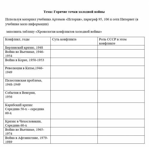 Тема: Горячие точки холодной войны заполнить таблицу «Хронология конфликтов холодной войны»