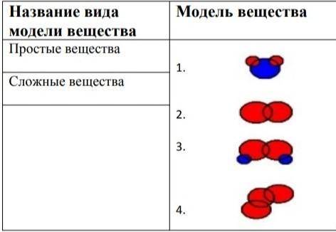 Установите соответствие по данным моделям молекул веществ​