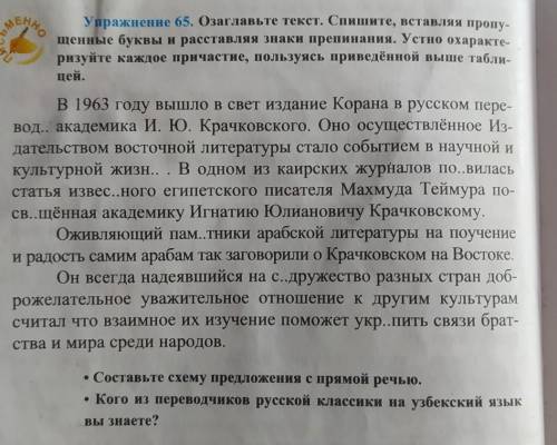 упражнение 65 Озаглавьте текст спишите вставляя пропущенные буквы устно Охарактеризуйте каждый произ