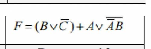 Построить логическую функциональную схему для заданной логической функции F.​