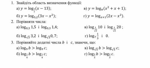 1. Знайдіть область визначення функції: а)=log1/7(−13); б) = log5,2(3 − 2); в)=log(2 ++1); г) = log