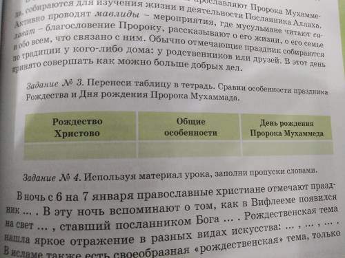 Сравни особенности праздника Рождества и Дня рождения Пророка Мухаммада