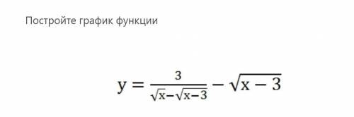 построить график функции.