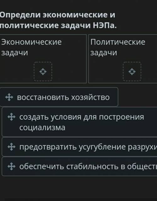 Определи экономические и политические задачи НЭПа. Экономические задачиПолитические задачивосстанови