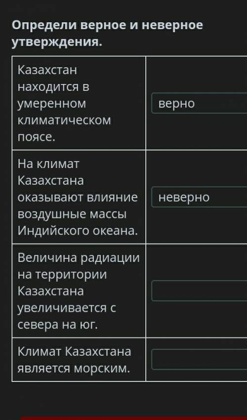 Определи верное и неверное утверждения. Казахстан находится в умеренном климатическом поясе.верно​