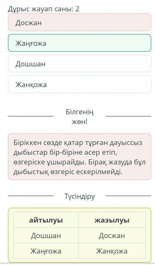 Айтылуы бойынша жазылған сөздерді тап. Дұрыс жауап саны: 2ДошшанДосжанЖанқожаЖаңғожаАртқаТексеруотве