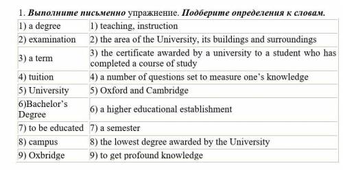 Подберите определения к словам​