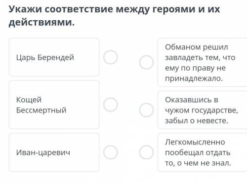 Укажи соответствие между героями и их действиями.​