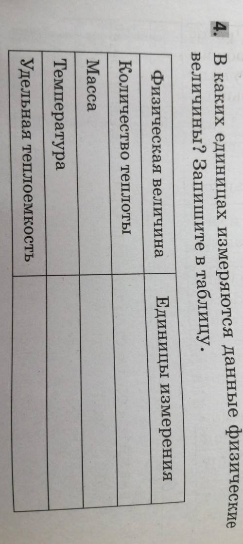 4. В каких единицах измеряются данные физические величины? Запишите в таблицу.Физическая величинаЕди