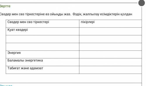 БАЛОВ Зертте Сөздер мен сөз тіркестеріне өз ойыңды жаз. Өздік, жалпылау есімдіктерін қолданСөздер ме