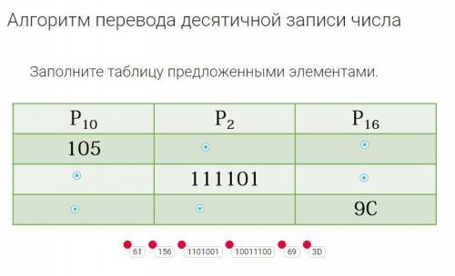 Алгоритм перевода десятичной записи числа