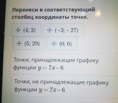 Перенеси в соответствующий столбец координаты точек.(4; 2)+ (-3; – 27)(5; 29)(0; 6)Точки, принадлежа