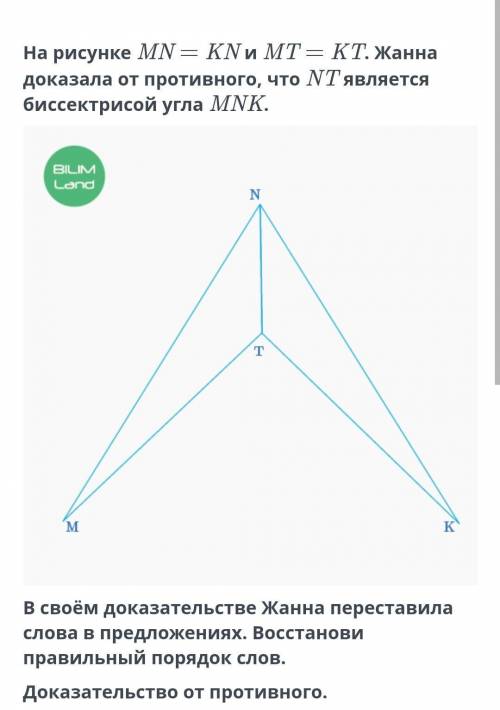 На рисунке MN = KN и MT = KT. Жанна доказала от противного, что NT является биссектрисой угла MNK. В