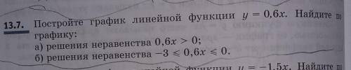 Постройте график линейной функции у= 0,6 . Найдите пографику:а ) решения неравенства0,6х > 0б) ре