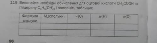 119. Виконайте необхідні обчислення для оцтової кислоти снасоон та гліцерину С,Н(ОН), і заповніть та