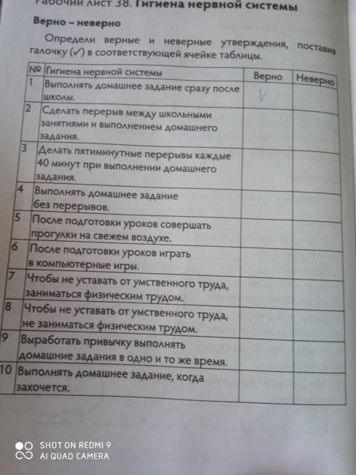 Определи верные и неверные утверждения,поставив галочку в соответствующей ячейке таблицы