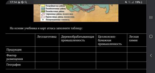 Темтаич практикум 9 класс (Написать субъекты РФ и т.д)