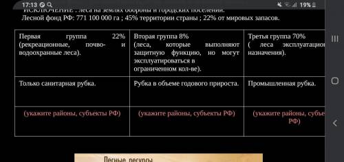 Темтаич практикум 9 класс (Написать субъекты РФ и т.д)