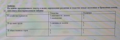 Задание: На основе предложенного текста в целях определения различия и сходства междуЕжелезным и бро