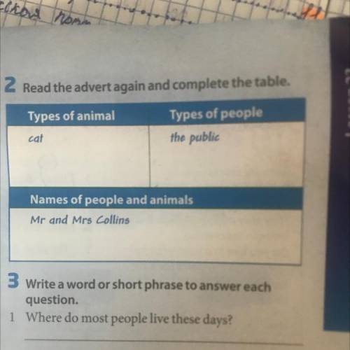 2 Read the advert again and complete the table. Lesson 23 Types of animal Types of people the public