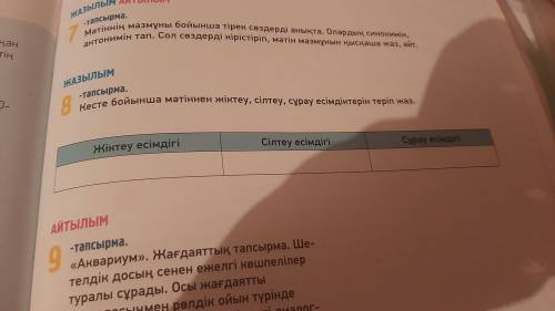 уже 4 часа мучаюсь Найди из текста : личные , указательные , вопросительные местоимения , заполни та