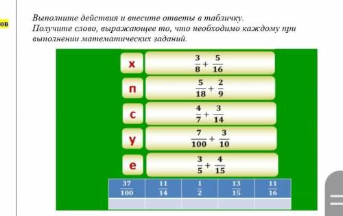 Выполните действия и внесите ответы в табличку. Получите слово, выражающее то, что необходимо каждом