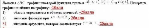 Ломаная АВС – график некоторой функции, причем А(-6;4) В (-1;1) и С (4;6) . Начертите график и найди