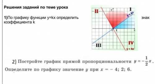 Решения заданий по теме урока 1)По графику функции у=kx определить знак коэффициента kИ 2 тоже надо​