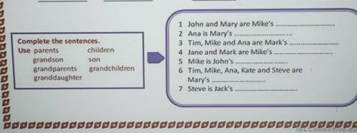 Complete the sentences. Use parentschildrengrandson songrandparents grandchildrengranddaughter1 John