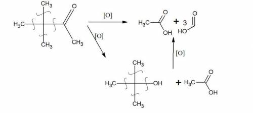 Напишите реакцию окисления Метилтрет-бутилкетона в кислой среде KMnO4 Как-то вот так должно происход