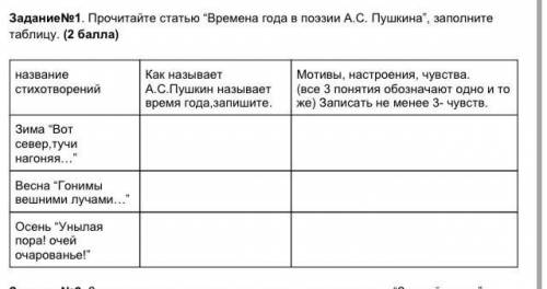 Прочитайте статью “Времена года в поэзии А.С. Пушкина”, заполните таблицу.