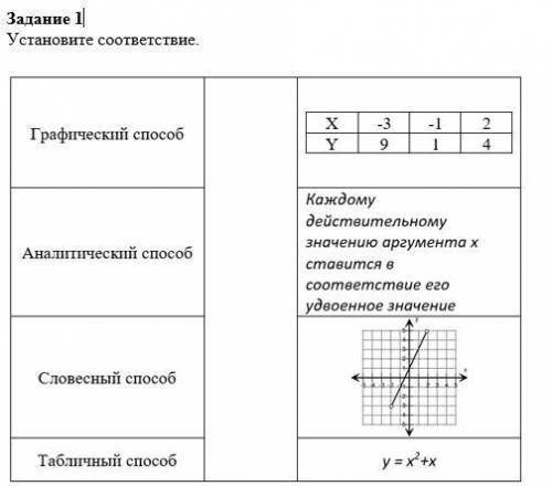 Установите соответствие.