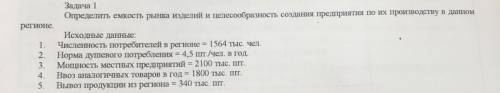 Определить емкость рынка изделий и целесообразность создания предприятия по их производству в данном