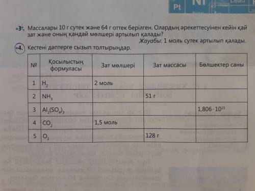 Кестені толтырыңдар. быстро помагите