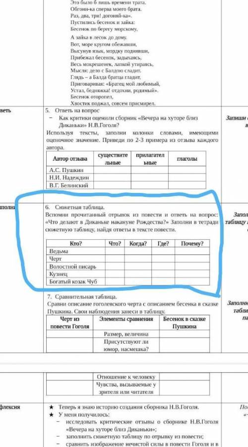 6. Сюжетная таблица. Вспомни прочитанный отрывок из повести и ответь на вопрос: «Что делают в Дикань