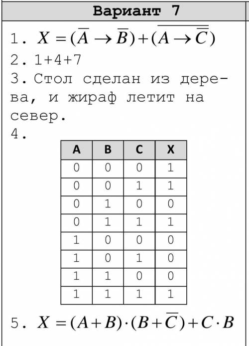 Информатика 10 класс ​