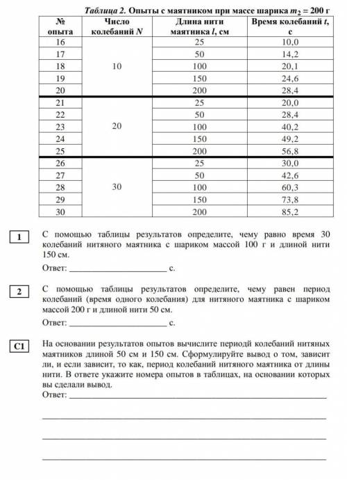 На основании результатов опытов вычислите периодй колебаний нитяных маятников длиной 50 см и 150 см.