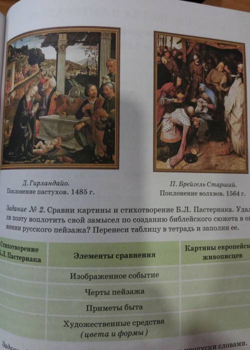 Задание № 2. Сравни картины и стихотворение Б.Л. Пастернака. Удалось ли поэту воплотить свой замысел