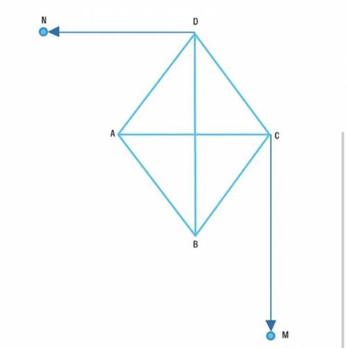 в ромбе ABCD |ac|=6 |bd|=8 от вершин c и d отложены векторы cm и dn равные db и ca соответственно н